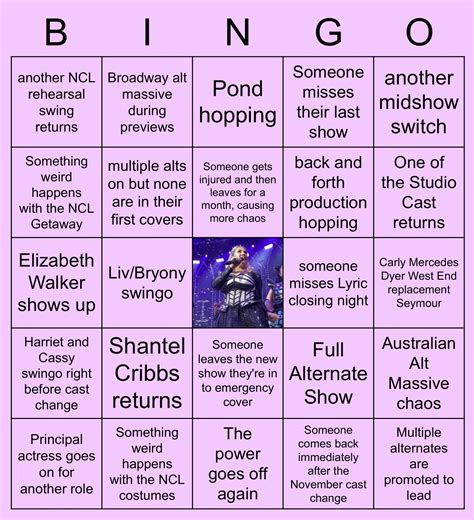 Tropes / YMMV .